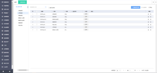 國內電商erp系統(tǒng)哪家做得好