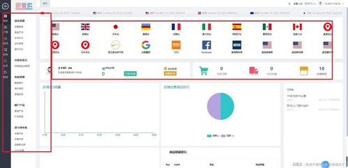 亞馬遜新手入門小知識