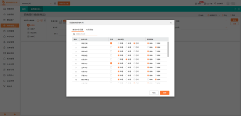 定制一個(gè)erp系統(tǒng)多少錢(qián)