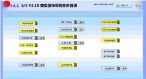 潮州美集服飾ERP定制滿月紀實 攜手e速新，智啟新征程